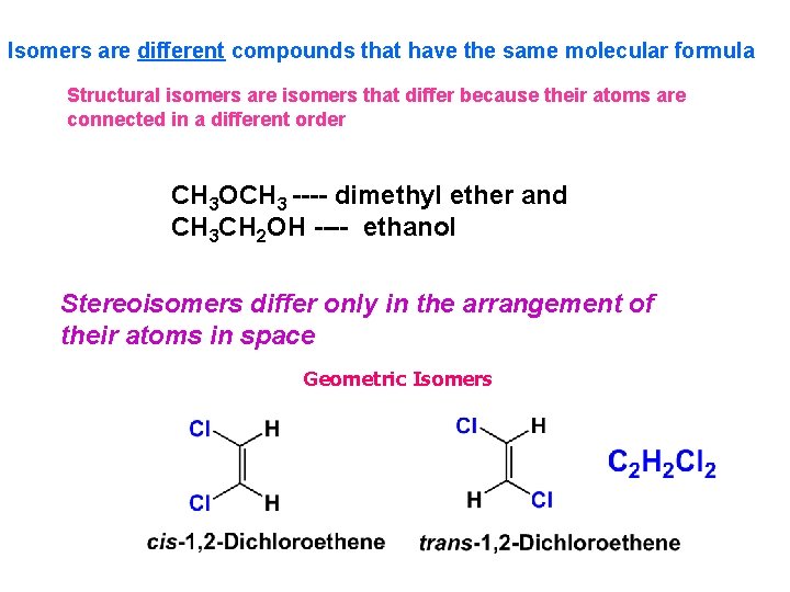 Isomers are different compounds that have the same molecular formula Structural isomers are isomers