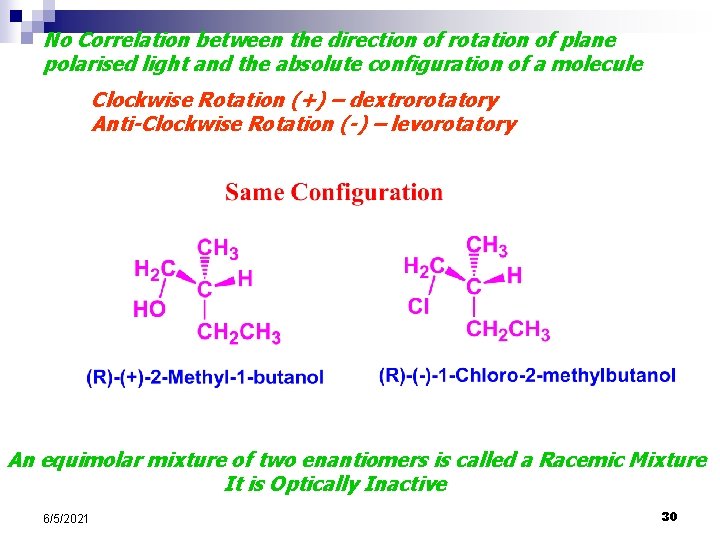 No Correlation between the direction of rotation of plane polarised light and the absolute