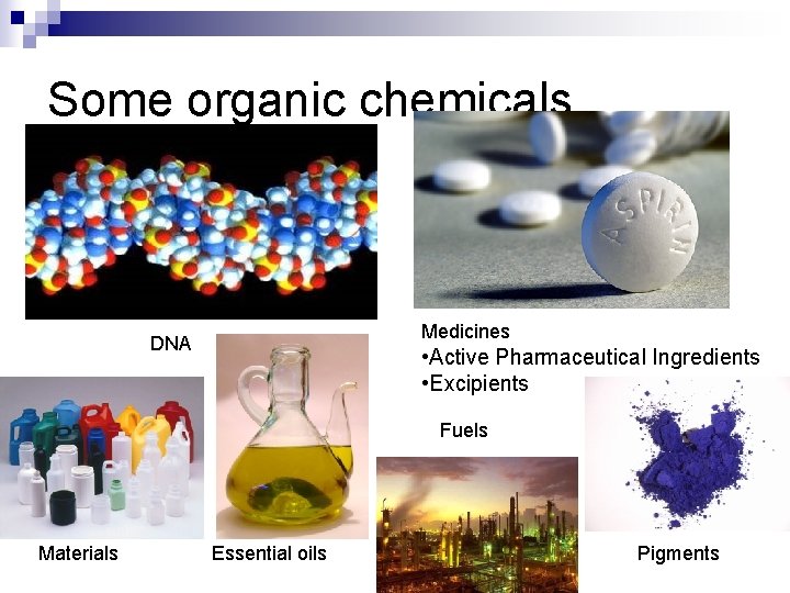 Some organic chemicals Medicines DNA • Active Pharmaceutical Ingredients • Excipients Fuels Materials Essential