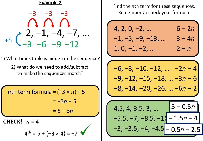 Sequences Linear Complete Lesson Preview The Presentation To
