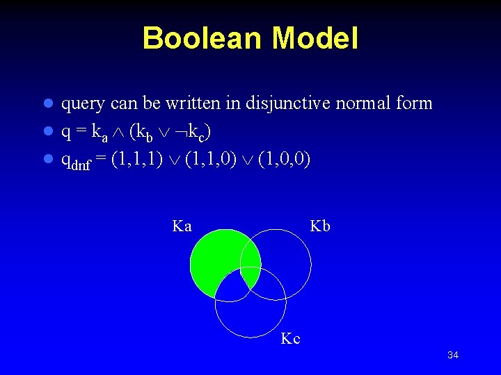 Boolean Model query can be written in disjunctive normal form l q = ka