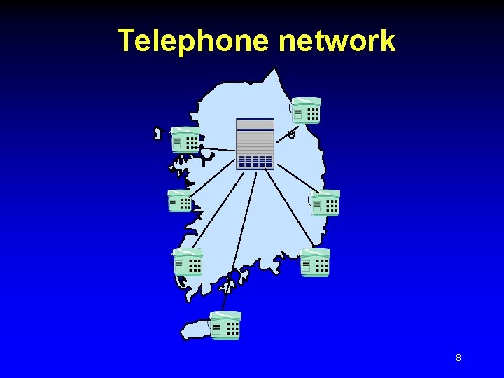 Telephone network 8 