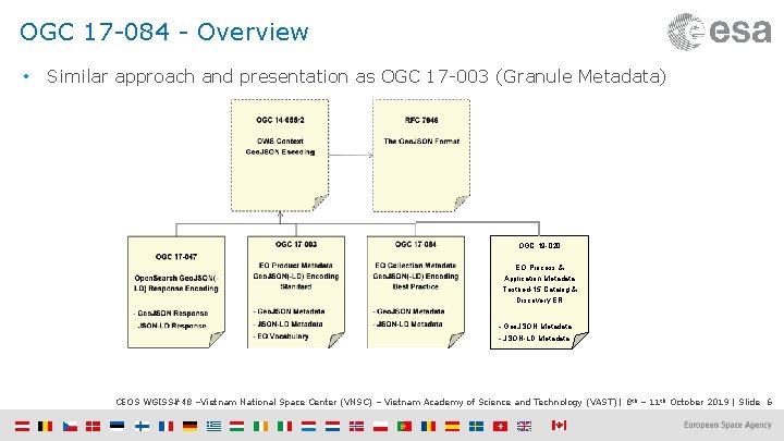 OGC 17 -084 - Overview • Similar approach and presentation as OGC 17 -003