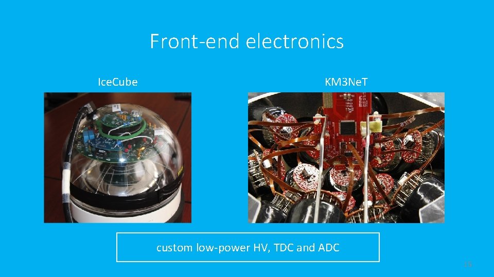 Front-end electronics Ice. Cube KM 3 Ne. T custom low-power HV, TDC and ADC