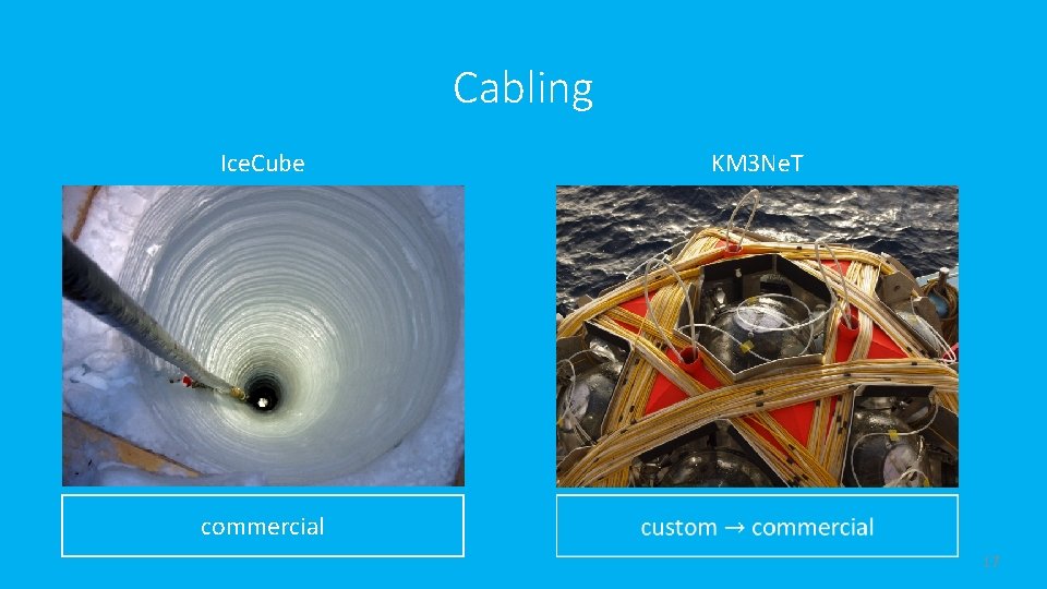 Cabling Ice. Cube KM 3 Ne. T commercial 17 