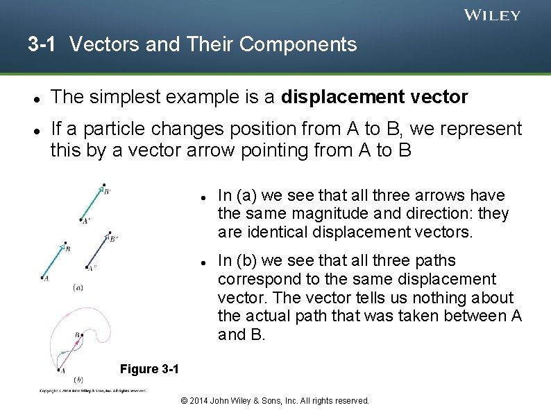 3 -1 Vectors and Their Components The simplest example is a displacement vector If