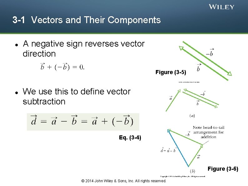 3 -1 Vectors and Their Components A negative sign reverses vector direction Figure (3