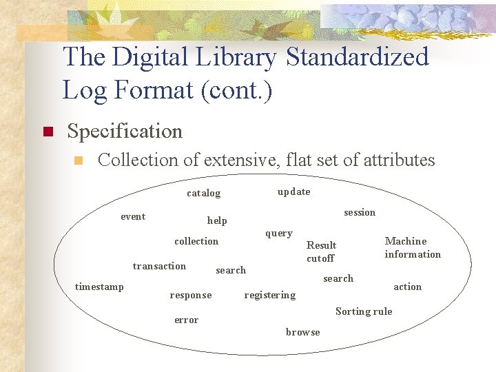 The Digital Library Standardized Log Format (cont. ) n Specification n Collection of extensive,