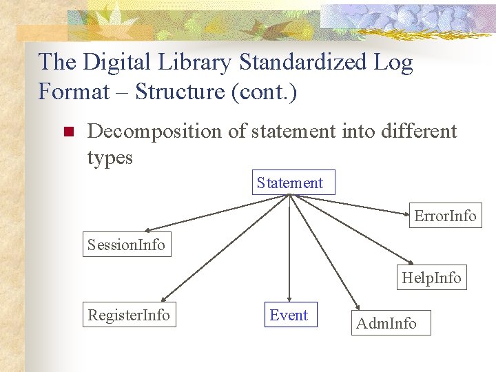 The Digital Library Standardized Log Format – Structure (cont. ) n Decomposition of statement