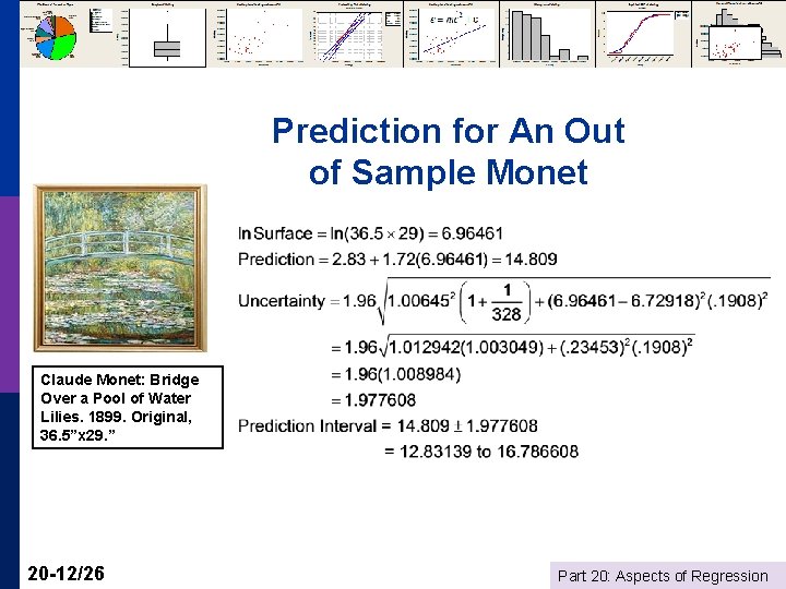 Prediction for An Out of Sample Monet Claude Monet: Bridge Over a Pool of