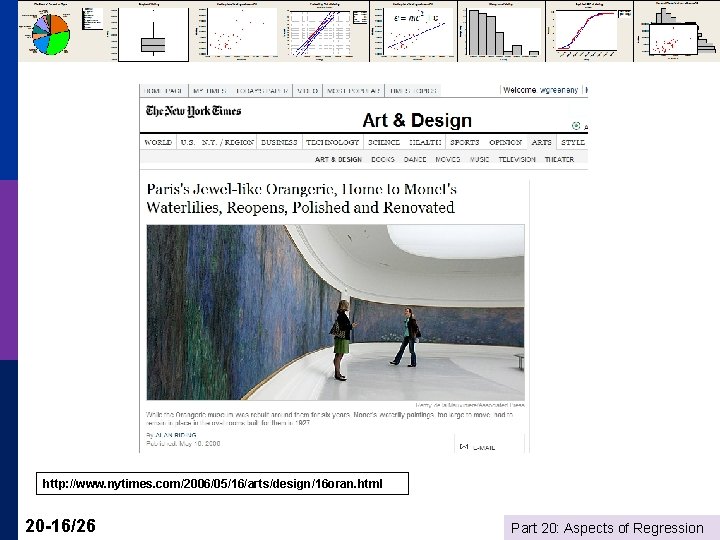 http: //www. nytimes. com/2006/05/16/arts/design/16 oran. html 20 -16/26 Part 20: Aspects of Regression 