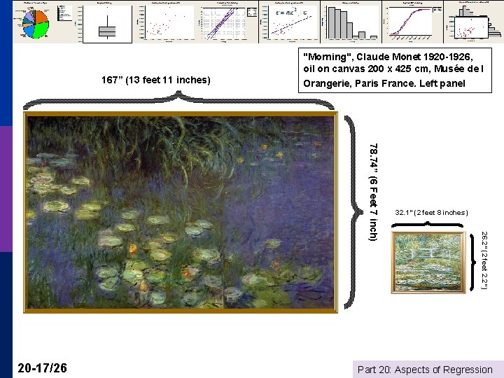 167” (13 feet 11 inches) "Morning", Claude Monet 1920 -1926, oil on canvas 200