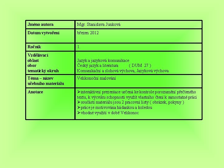 Jméno autora Mgr. Stanislava Junková Datum vytvoření březen 2012 Ročník 1. Vzdělávací oblast obor