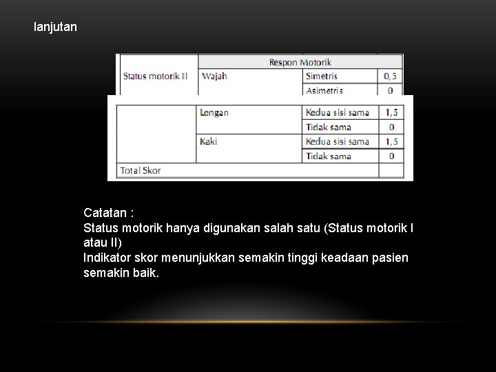 lanjutan Catatan : Status motorik hanya digunakan salah satu (Status motorik I atau II)