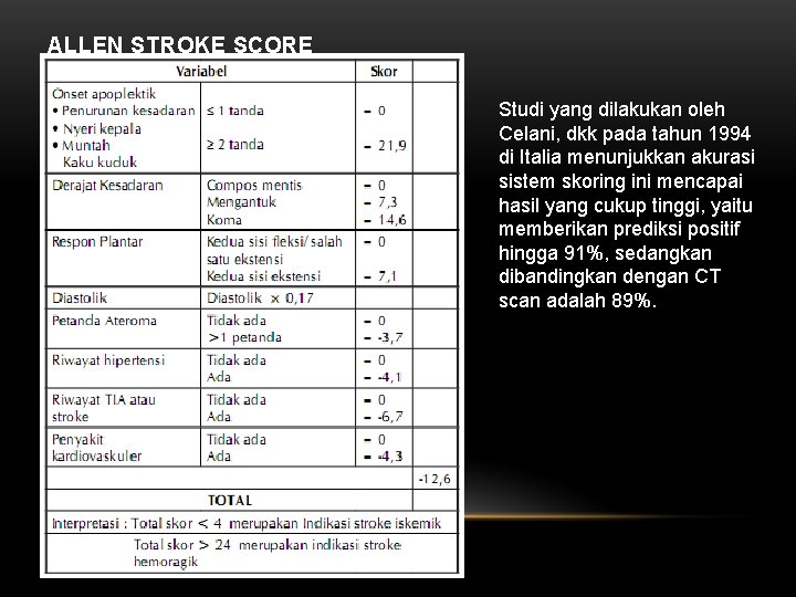 ALLEN STROKE SCORE Studi yang dilakukan oleh Celani, dkk pada tahun 1994 di Italia