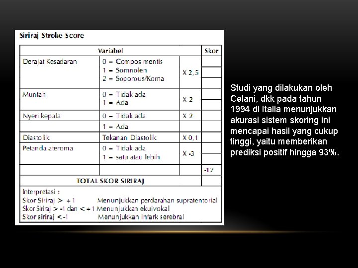 Studi yang dilakukan oleh Celani, dkk pada tahun 1994 di Italia menunjukkan akurasi sistem