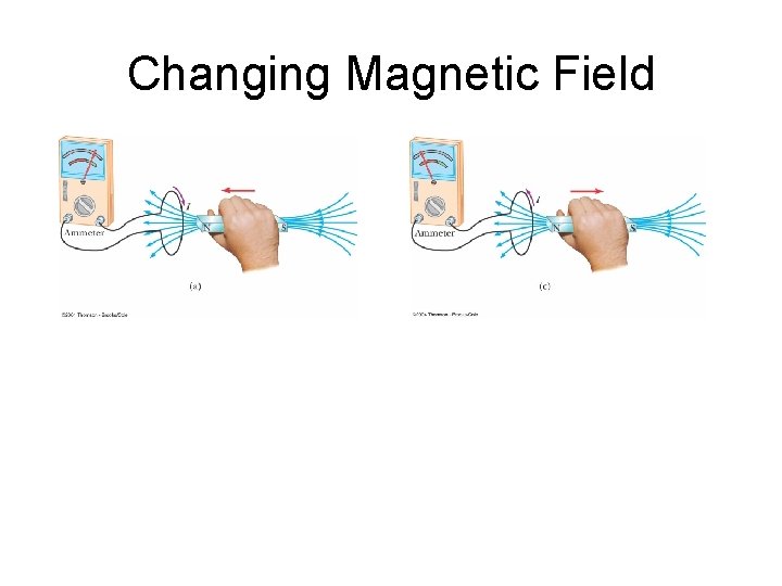 Changing Magnetic Field 