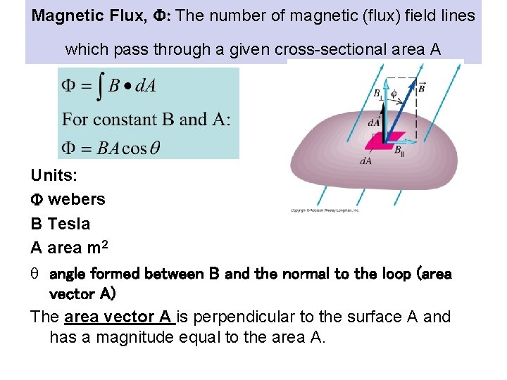 Magnetic Flux, F: The number of magnetic (flux) field lines which pass through a