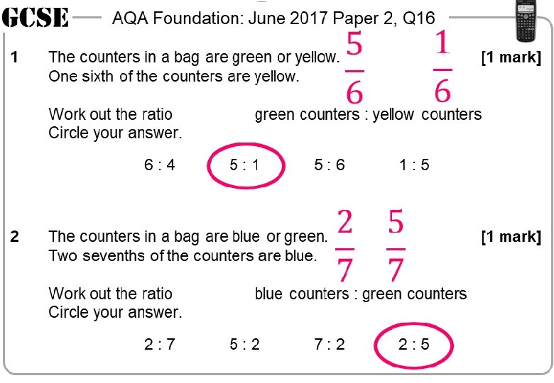AQA Foundation: June 2017 Paper 2, Q 16 1 The counters in a bag