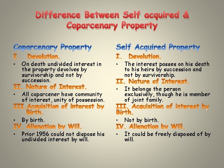 Difference Between Self acquired & Coparcenary Property • On death undivided interest in the