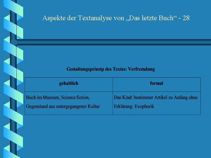 Aspekte der Textanalyse von „Das letzte Buch“ - 28 