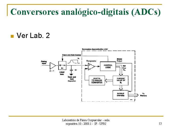 Conversores analógico-digitais (ADCs) n Ver Lab. 2 Laboratório de Física Corpuscular - aula expositiva