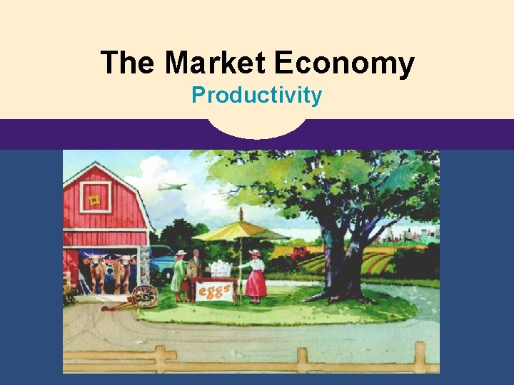 The Market Economy Productivity 