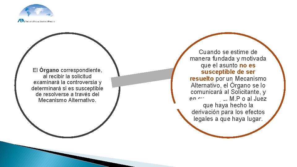 El Órgano correspondiente, al recibir la solicitud examinará la controversia y determinará si es El Órgano correspondiente, al recibir la solicitud examinará la controversia y determinará si es