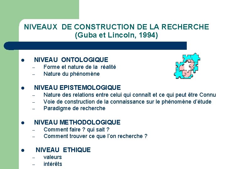 NIVEAUX DE CONSTRUCTION DE LA RECHERCHE (Guba et Lincoln, 1994) l NIVEAU ONTOLOGIQUE –
