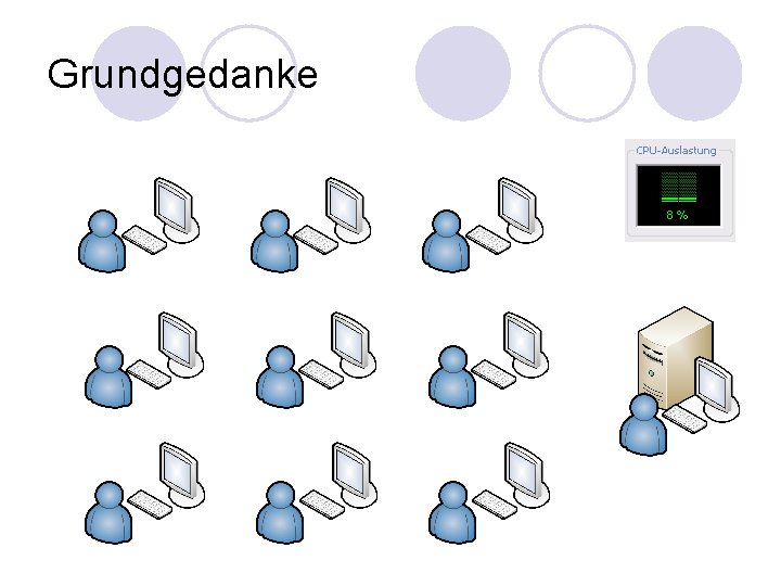 Grundgedanke Grundgedanke