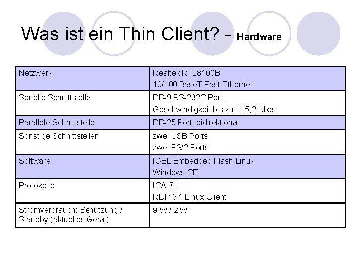 Was ist ein Thin Client? - Hardware Netzwerk Realtek RTL 8100 B 10/100 Base. Was ist ein Thin Client? - Hardware Netzwerk Realtek RTL 8100 B 10/100 Base.