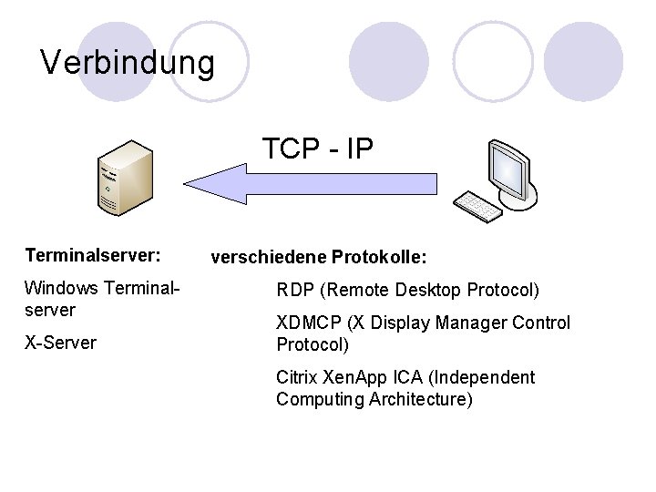 Verbindung TCP - IP Terminalserver: Windows Terminalserver X-Server verschiedene Protokolle: RDP (Remote Desktop Protocol) Verbindung TCP - IP Terminalserver: Windows Terminalserver X-Server verschiedene Protokolle: RDP (Remote Desktop Protocol)