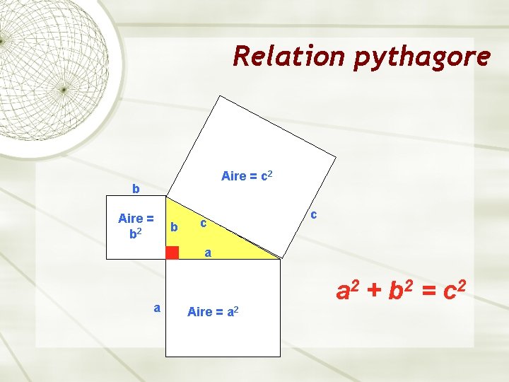 Relation pythagore Aire = c 2 b Aire = b 2 b c c