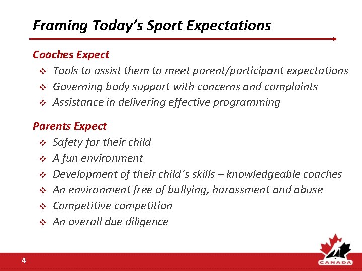 Framing Today’s Sport Expectations Coaches Expect v Tools to assist them to meet parent/participant Framing Today’s Sport Expectations Coaches Expect v Tools to assist them to meet parent/participant