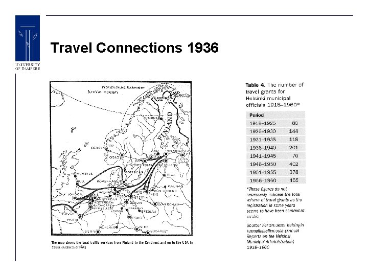 Travel Connections 1936 