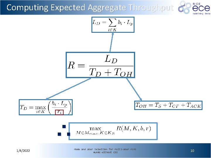 Computing Expected Aggregate Throughput ∴ 1/4/2022 Mode and User Selection for Multi-User MIMO WLANs