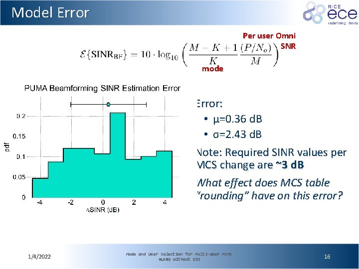 Model Error Per user Omni SNR mode • Error: • µ=0. 36 d. B