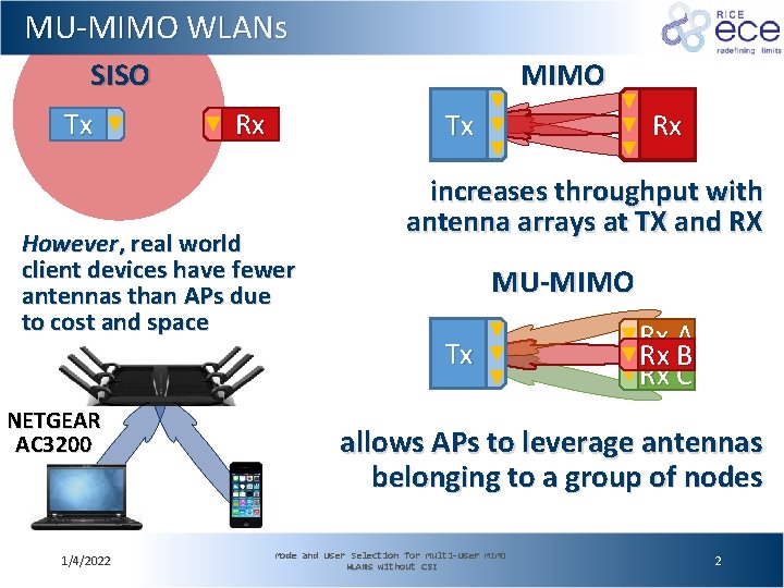 MU-MIMO WLANs SISO Tx MIMO Rx Tx However, real world client devices have fewer