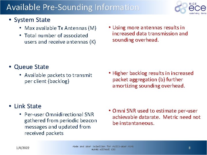 Available Pre-Sounding Information • System State • Max available Tx Antennas (M) • Total