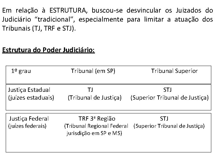 Em relação à ESTRUTURA, buscou-se desvincular os Juizados do Judiciário “tradicional”, especialmente para limitar