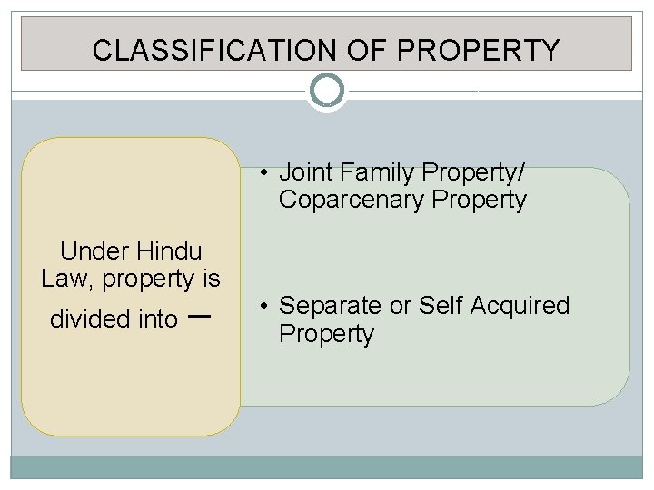 CLASSIFICATION OF PROPERTY • Joint Family Property/ Coparcenary Property Under Hindu Law, property is