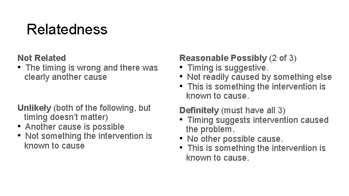 Relatedness algorithm Not Related • The timing is wrong and there was clearly another