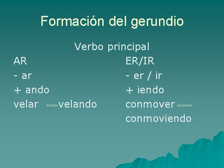 Formación del gerundio Verbo principal AR ER/IR - ar - er / ir + Formación del gerundio Verbo principal AR ER/IR - ar - er / ir +