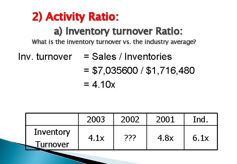 2) Activity Ratio: a) Inventory turnover Ratio: What is the inventory turnover vs. the