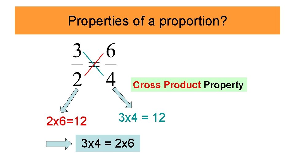 Properties of a proportion? Cross Product Property 2 x 6=12 3 x 4 =