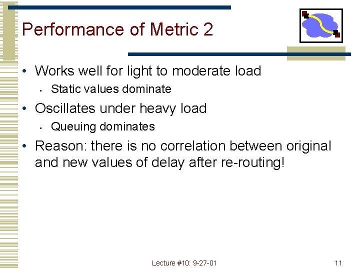 Performance of Metric 2 • Works well for light to moderate load • Static