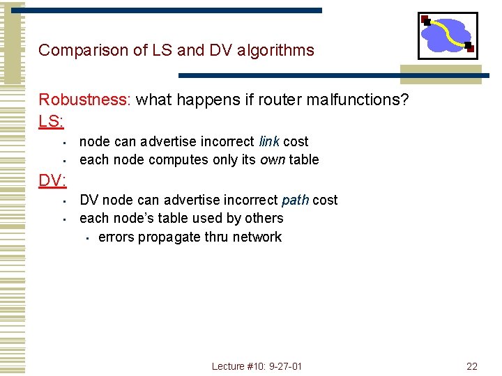 Comparison of LS and DV algorithms Robustness: what happens if router malfunctions? LS: •