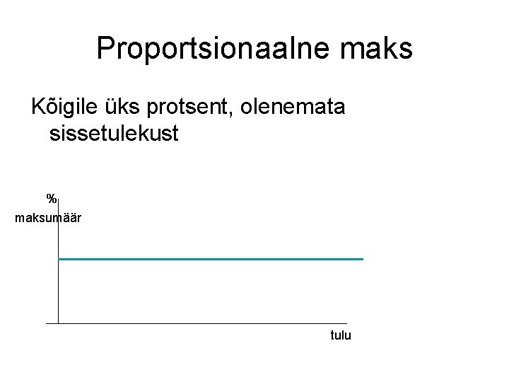 Proportsionaalne maks Kõigile üks protsent, olenemata sissetulekust % maksumäär tulu 