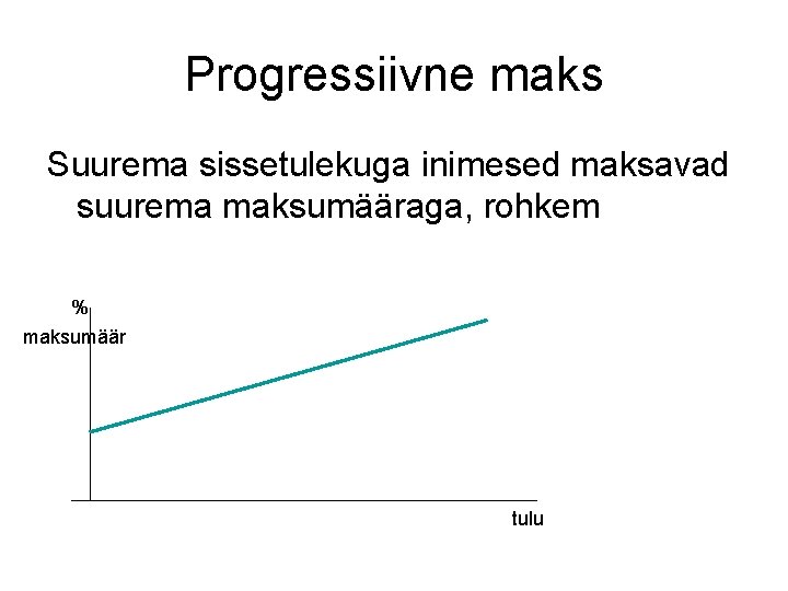 Progressiivne maks Suurema sissetulekuga inimesed maksavad suurema maksumääraga, rohkem % maksumäär tulu 