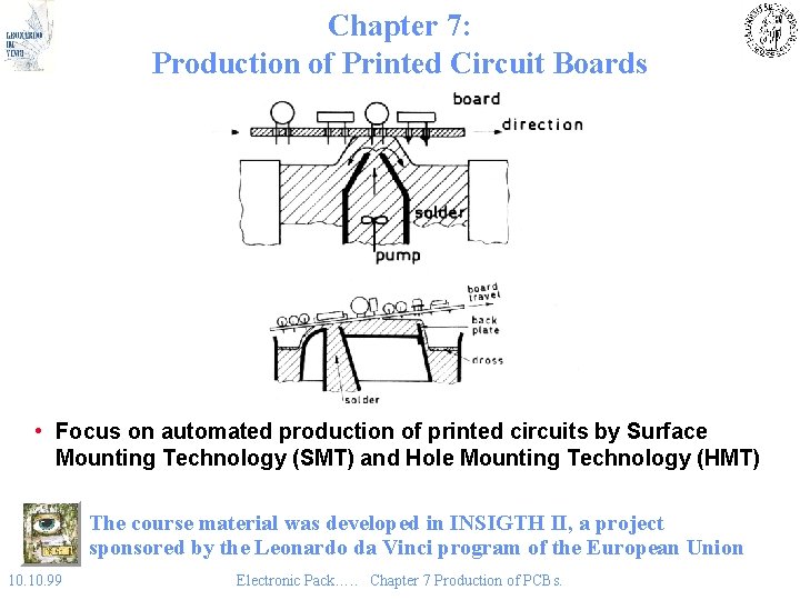 Chapter 7: Production of Printed Circuit Boards • Focus on automated production of printed